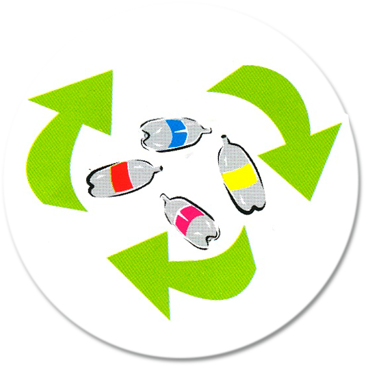 recykling